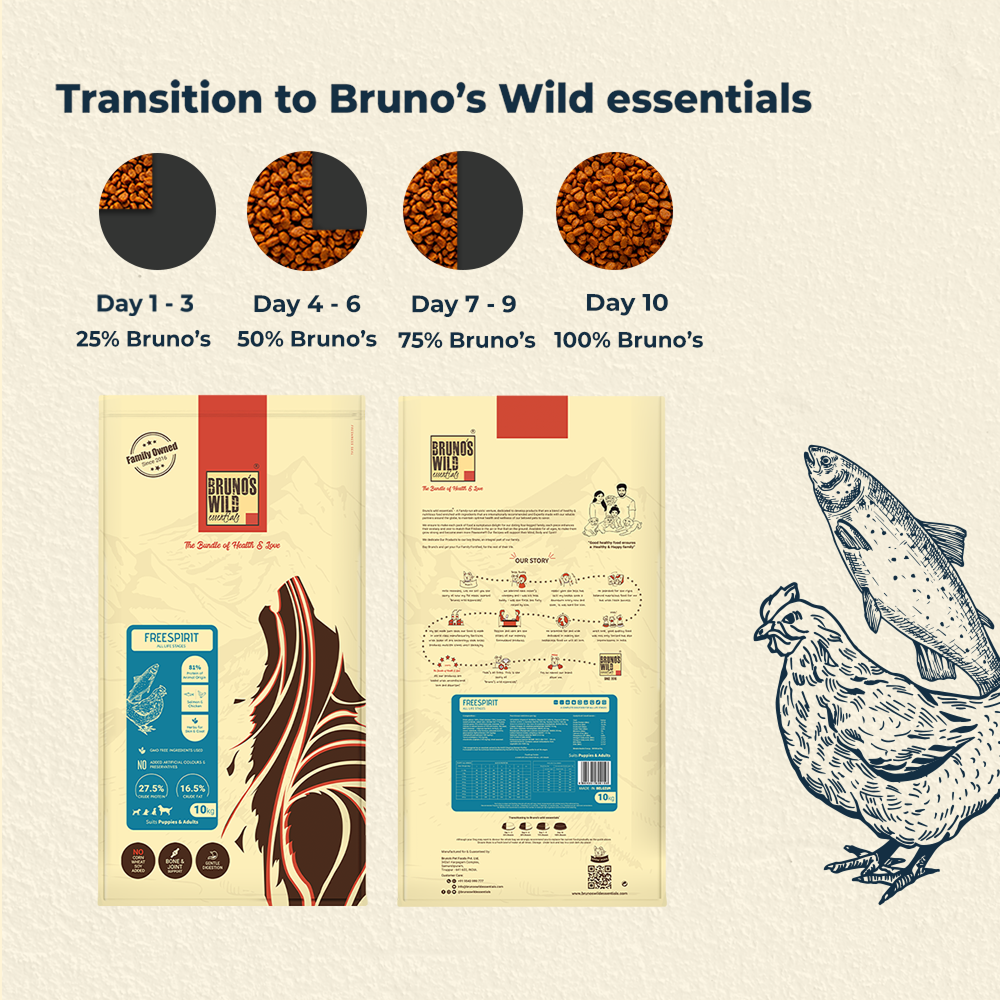 Bruno's Wild Essentials Freespirit Dog Dry Food image 7