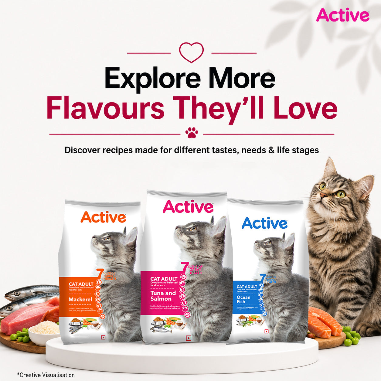 Active Tuna and Salmon Adult Cat Dry Food (Buy 1 Get 1) image 9