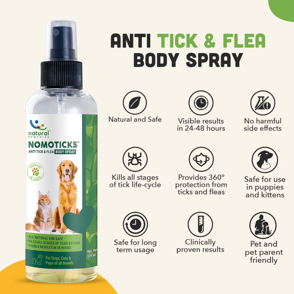 Natural Remedies Nomo Ticks Body Spray for Dogs and Cats image 4