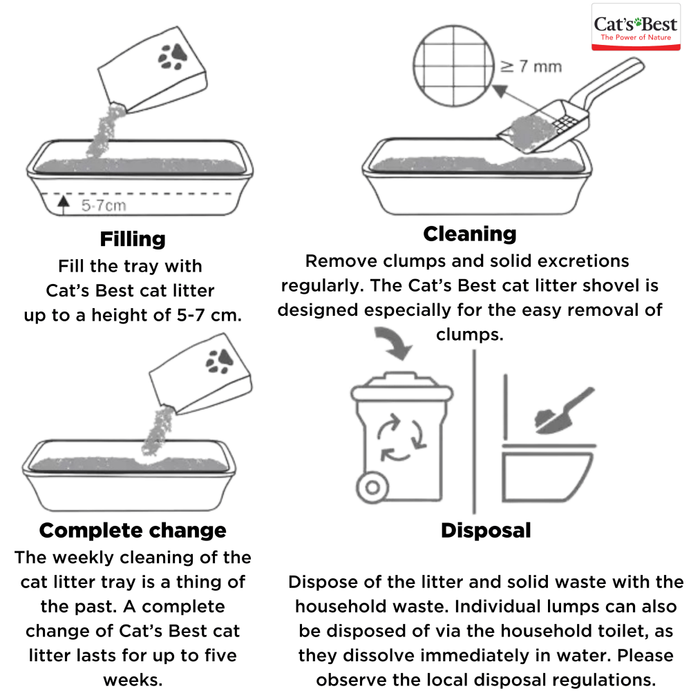 Cat's Best Unscented Original Cat Litter image 7