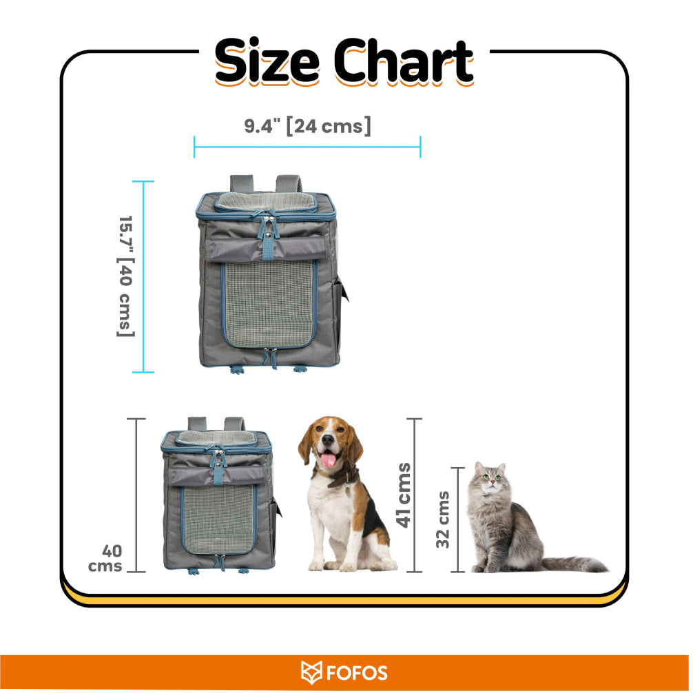 Fofos Backpack Carrier for Dogs and Cats (Grey/Blue) image 3