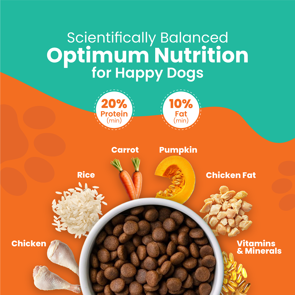 Lickicious Optima Chicken and Vegetable Adult Dog Dry Food image 6