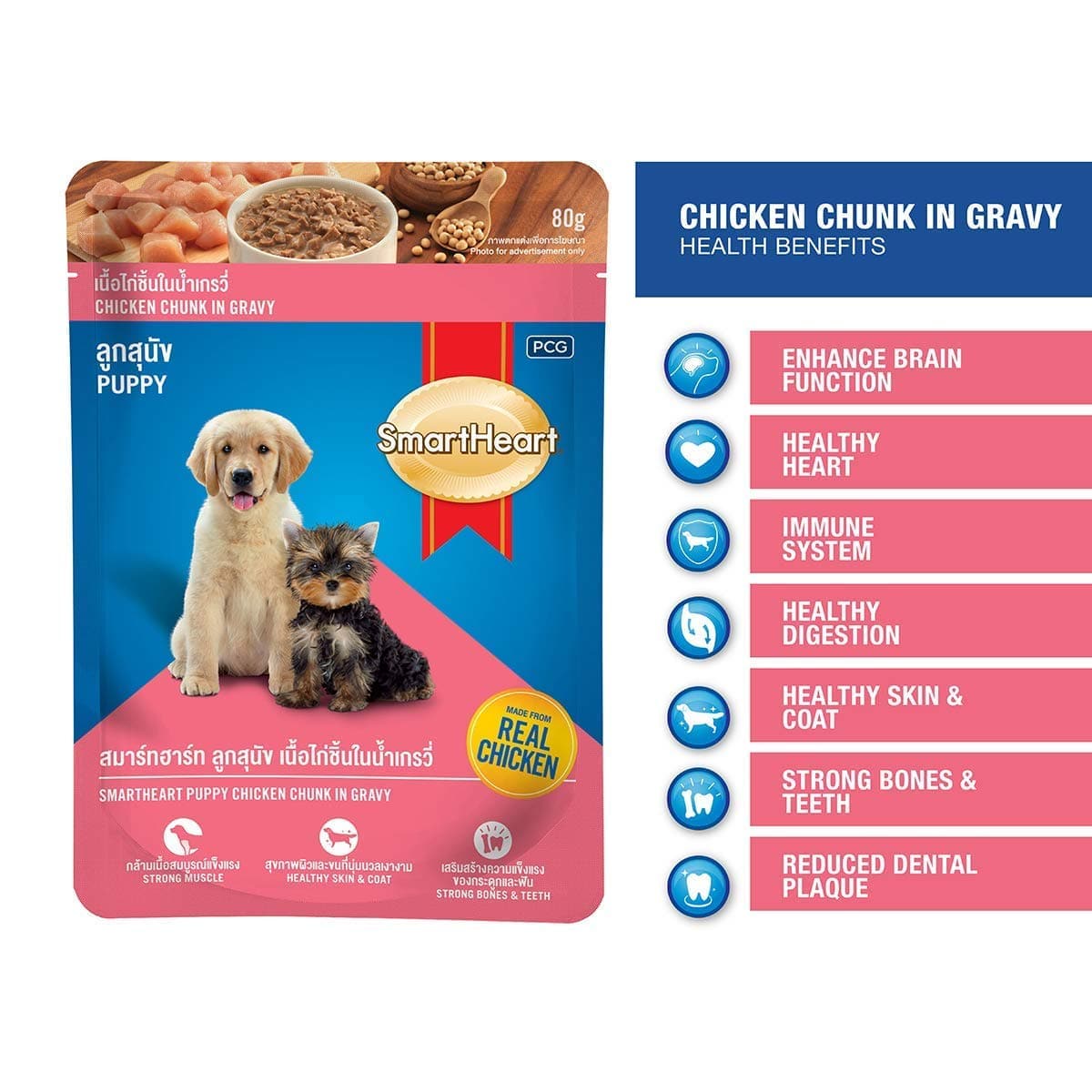 SmartHeart Chicken Chunks in Gravy Puppy Wet Food image 2