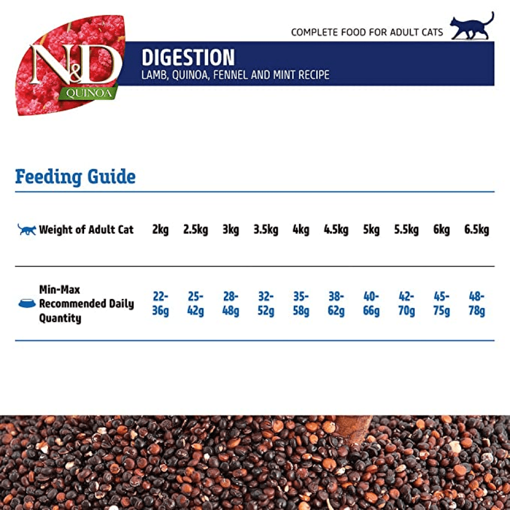 Farmina N&D Quinoa Lamb Mint & Fennel Grain Free Digestion Adult Dry Cat Food image 6