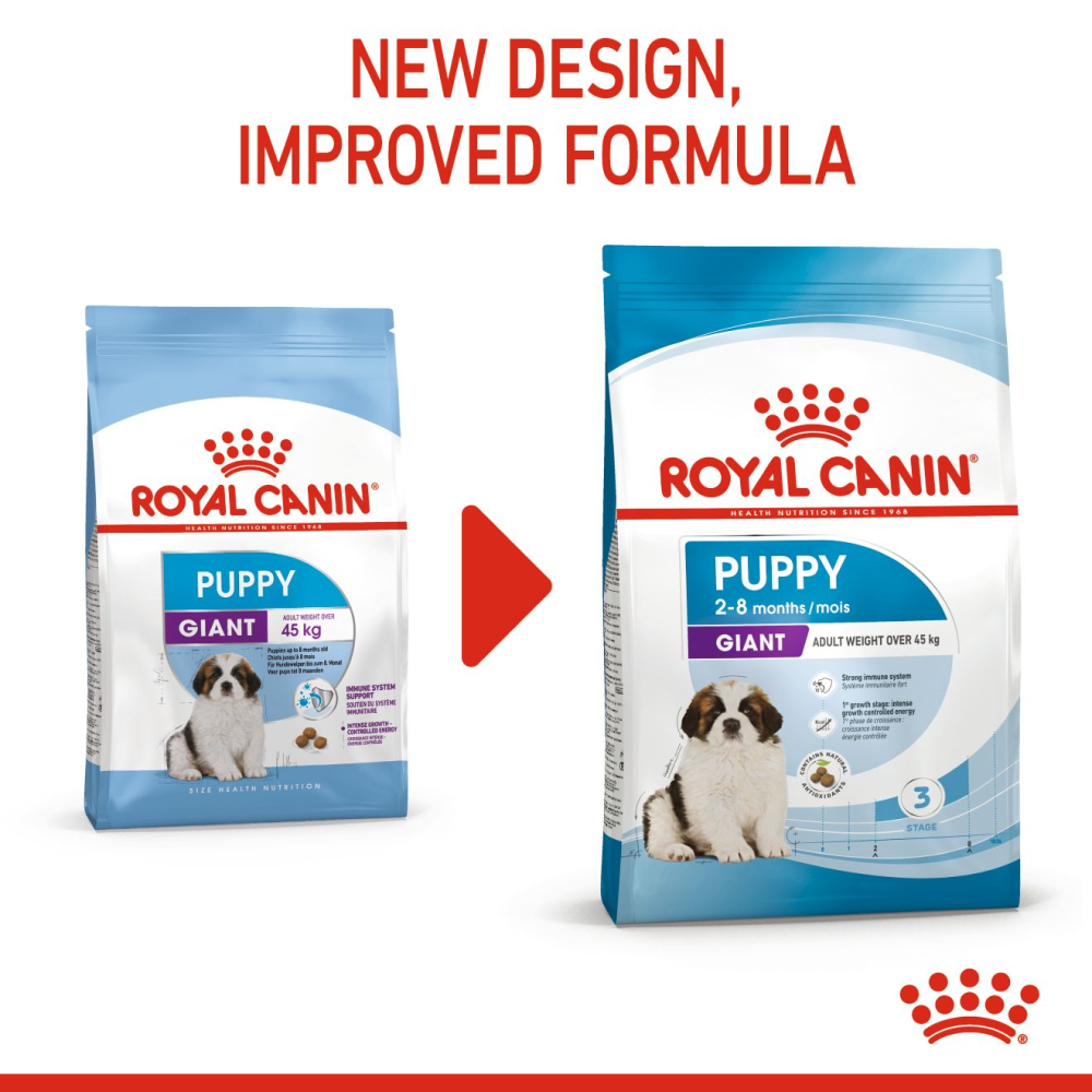 Royal Canin Giant Puppy Dog Dry Food image 7
