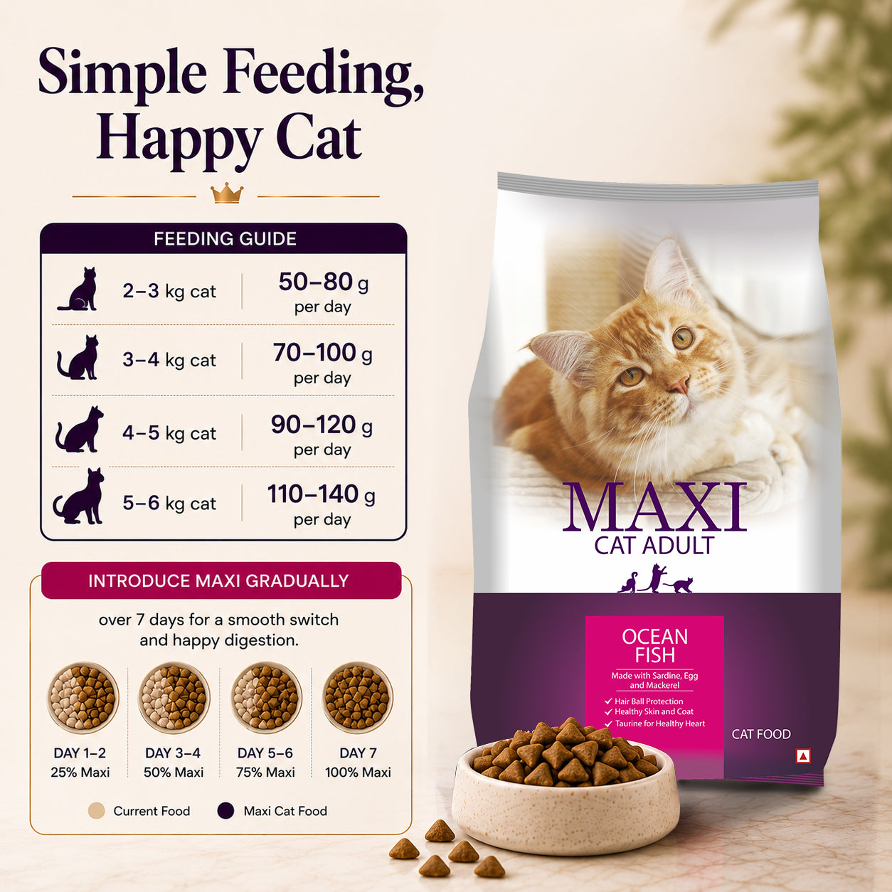Maxi Adult Ocean Fish Adult Dry Cat Food image 7