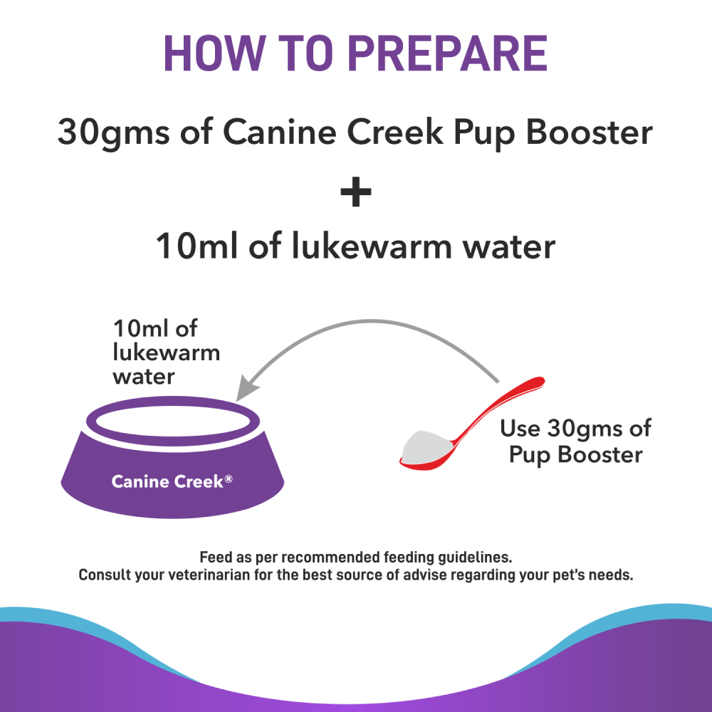 Canine Creek Pup Booster Puppy Weaning Diet for All Breeds image 7