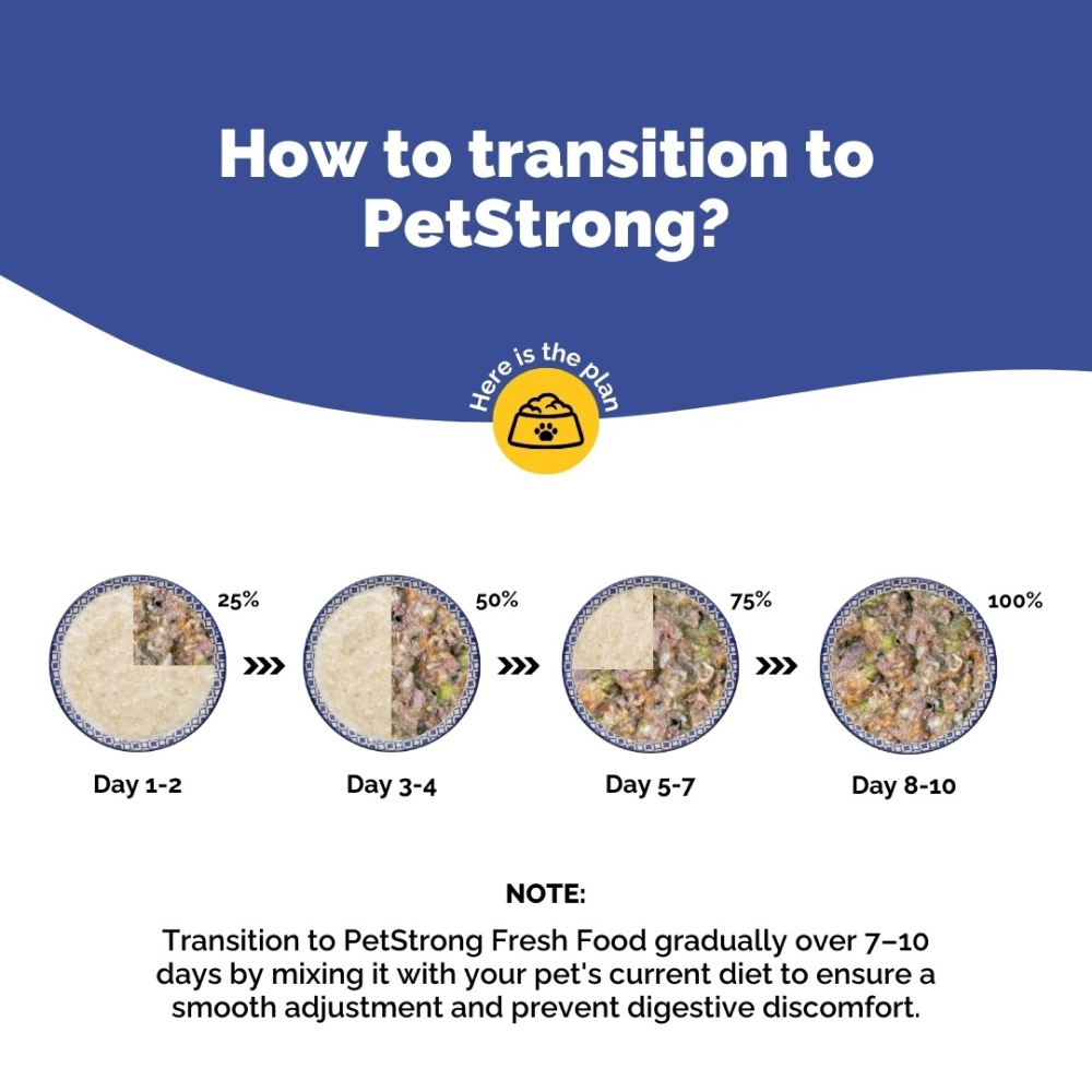 PetStrong Lamb and Blueberry Grain Free Fresh Food for Dogs (100g) image 10
