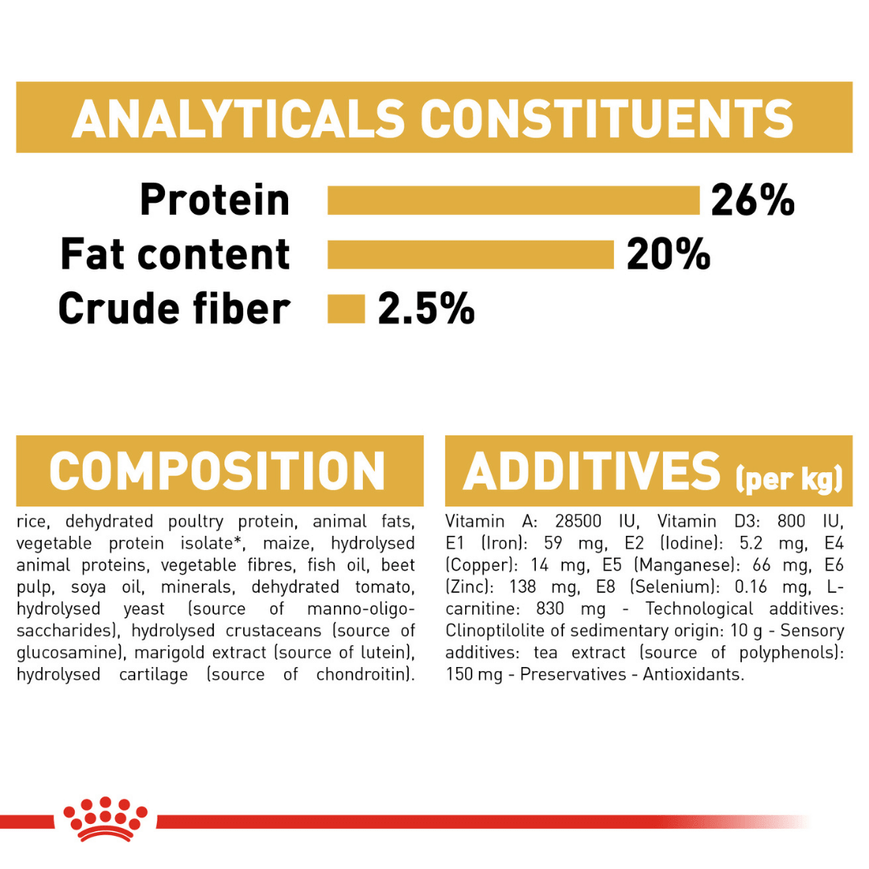 Royal Canin Rottweiler Adult Dog Dry Food image 4