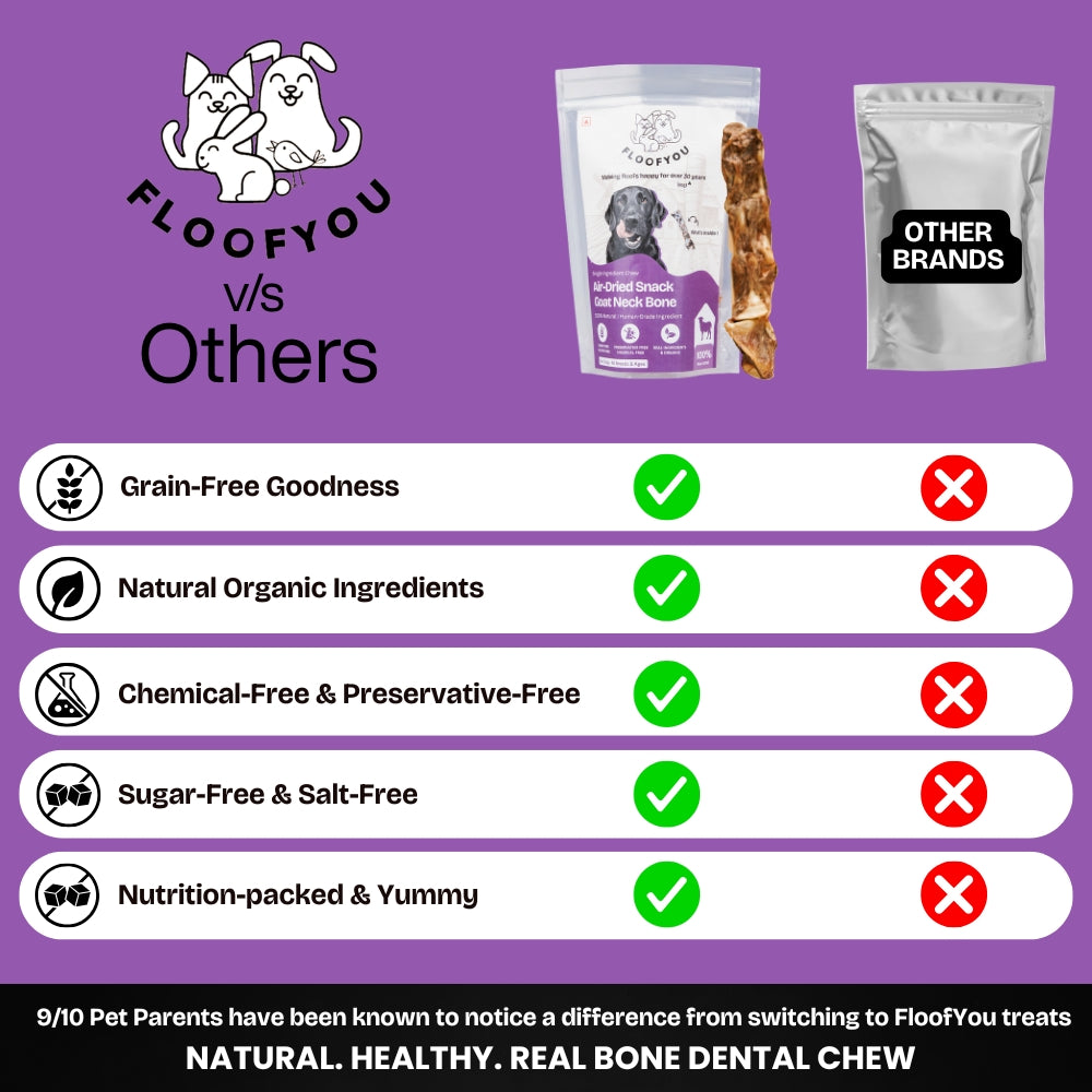 Floofyou Air Dried Goat Neck Bone Dental Chew Dog Treats image 7
