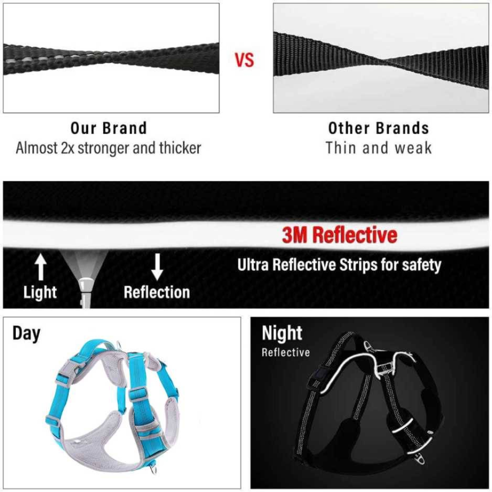 Hank 3M Reflective Harness for Puller Dogs (Grey/Cyan Blue) image 4