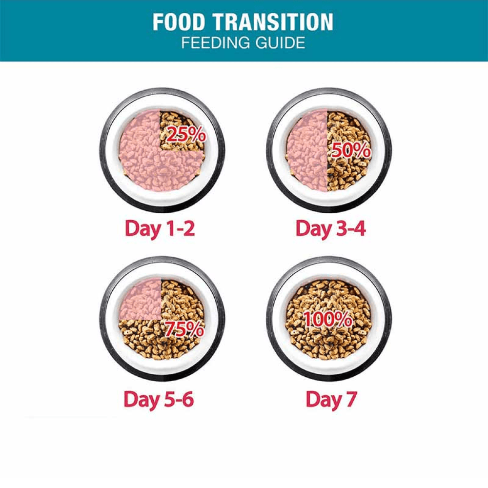 Me O Tuna Adult Cat Dry Food image 3