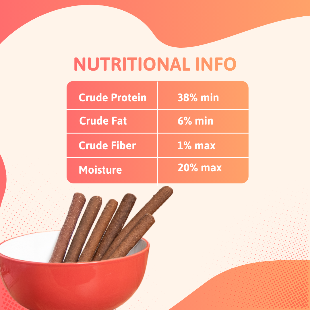 BearHugs Real Chicken Soft & Chewy Sticks Dog Treats image 5