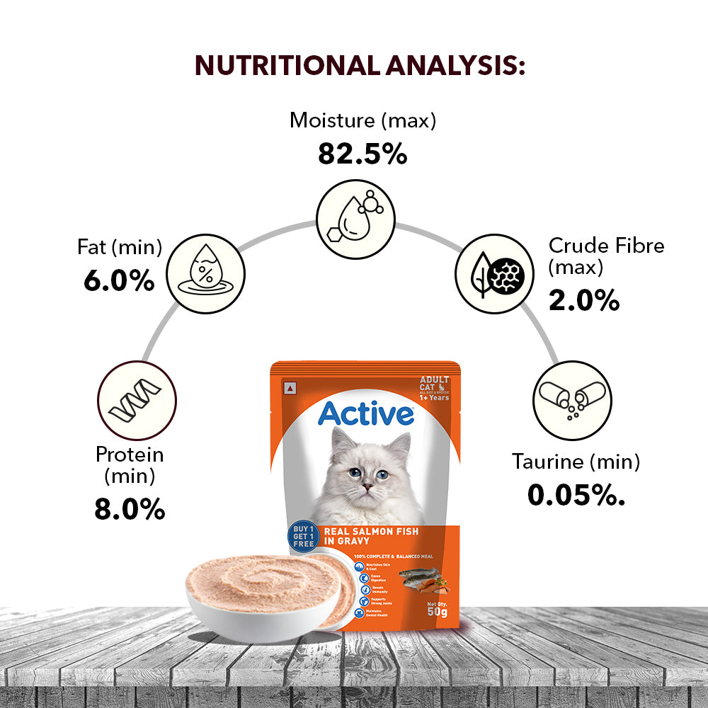 Active Real Salmon Fish in Gravy Adult Cat Wet Food ( Buy 1 Get 1 ) image 7