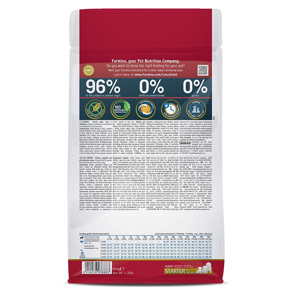 Farmina N&D Pumpkin Chicken & Pomegranate Medium Maxi Puppy Dry Food image 2