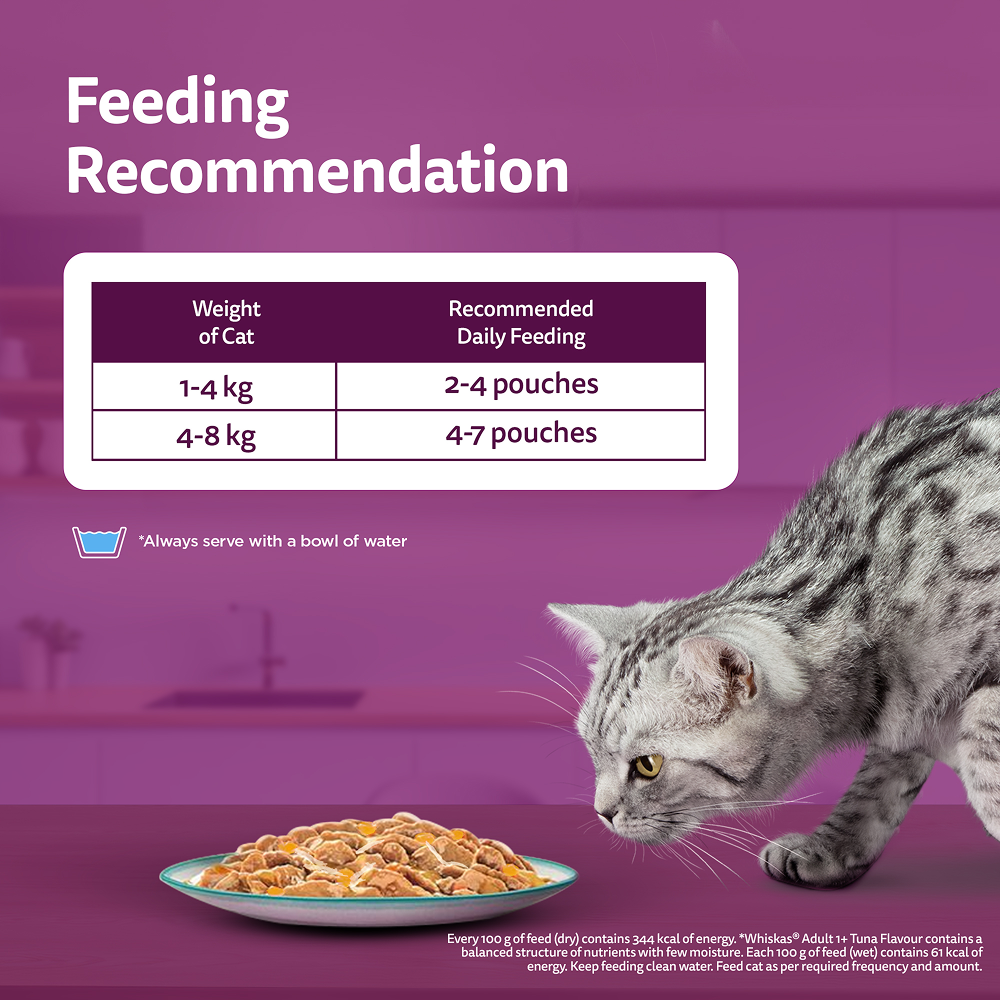 Whiskas Chicken With Tuna And Carrot in Gravy Tasty Mix Adult Cat Wet Food image 10