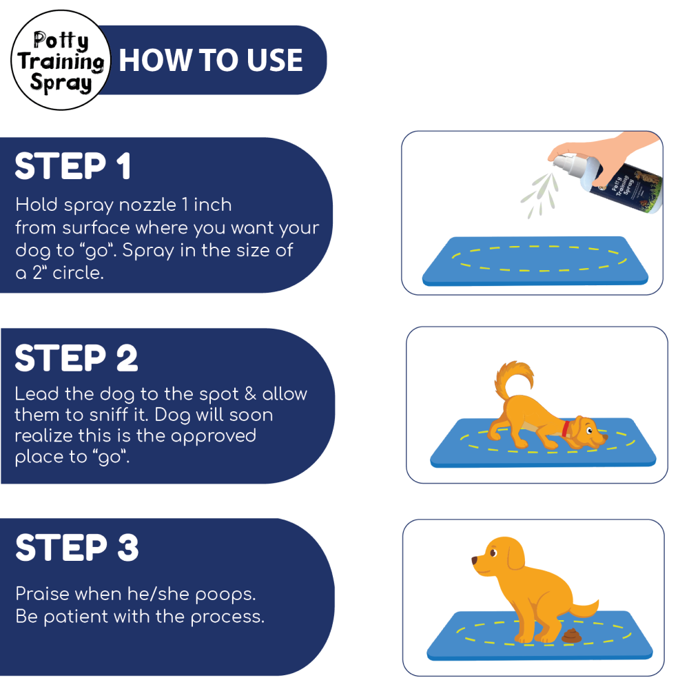 Papa Pawsome Pee Poo Potty Training Spray and Assorted Brush or Toy for Dogs and Cats image 4