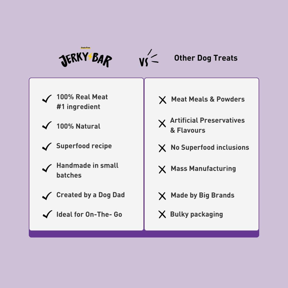 Homiee & Ginger Grain Free Fish Jerky Bar Dog Treats image 5
