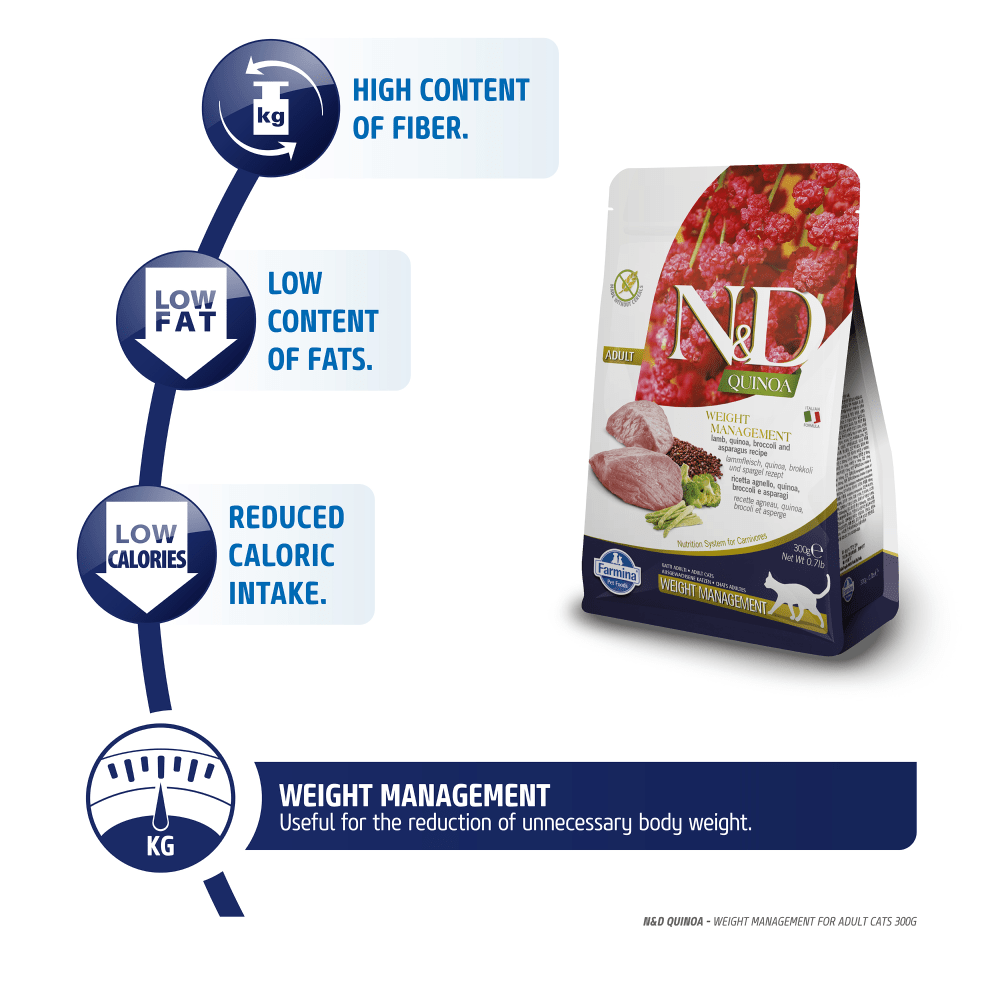 Farmina N&D Quinoa and Lamb Grain Free Weight Management Adult Cat Dry Food image 2