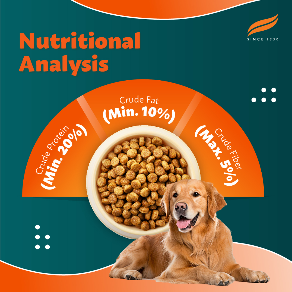 Himalaya Chicken & Pumpkin Adult Dog Dry Food image 4