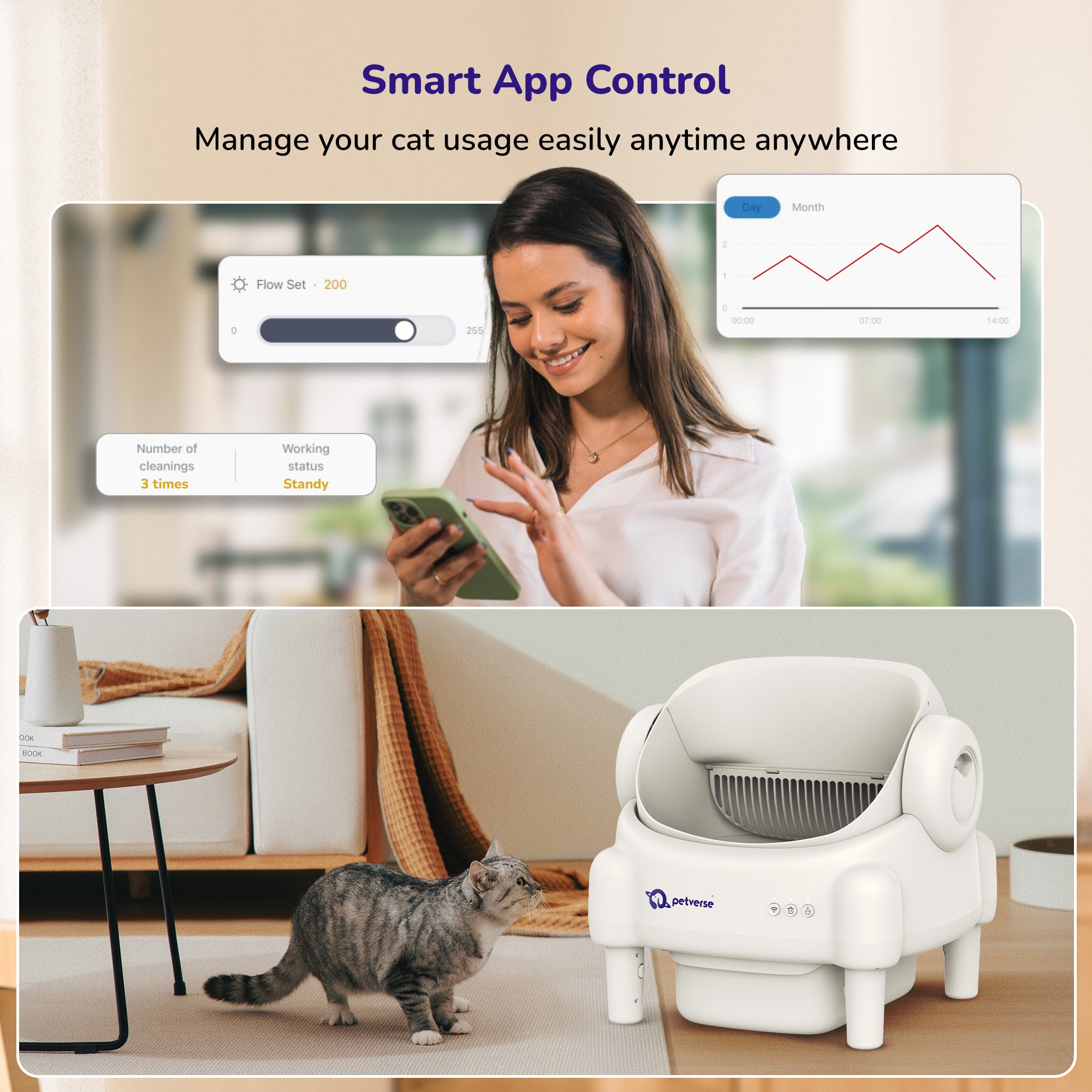 Petverse Automatic Open Top Self Cleaning Litter Box for Cats (White) image 9