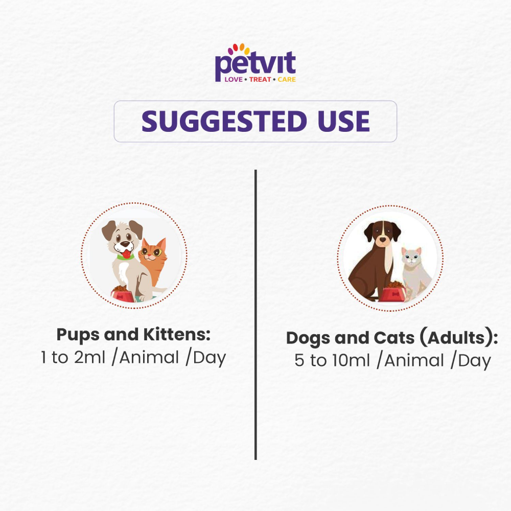 Petvit Amino Acid Syrup for Dogs and Cats image 6