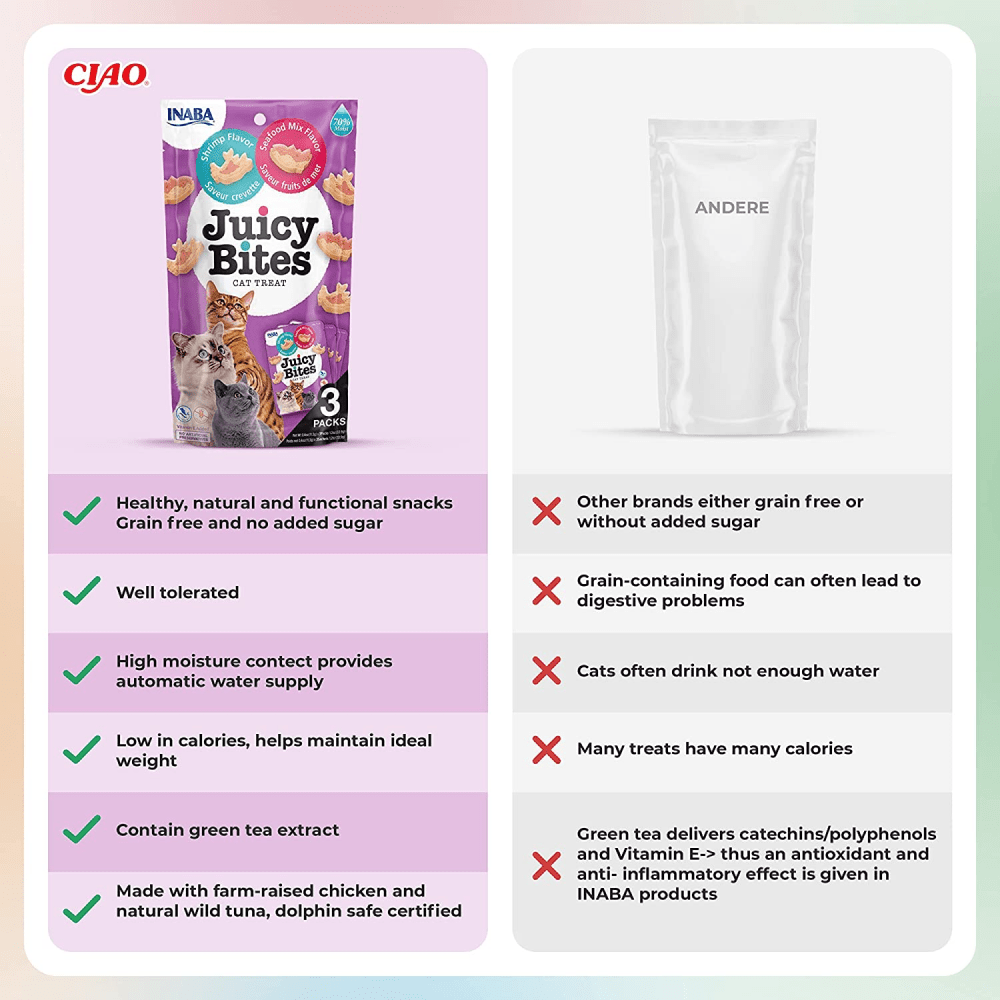 INABA Juicy Bites Shrimp and Seafood Mix Flavoured Cat Treats image 3