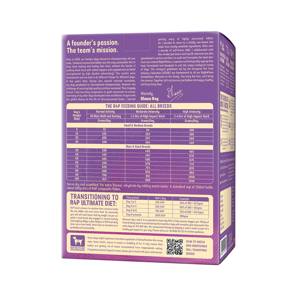 Right4Paws Ultimate Diet Energy+ Adult Dog Dry Food image 10