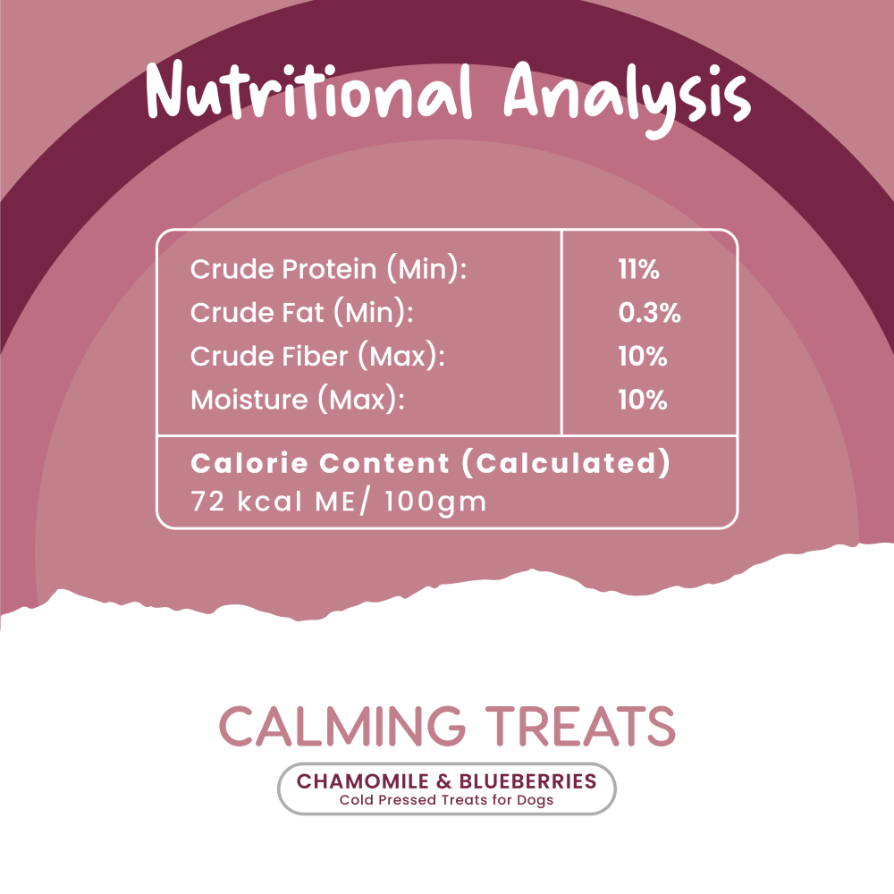 Fullr Anxiety Relief Calming Cold Pressed Dog Treats image 5