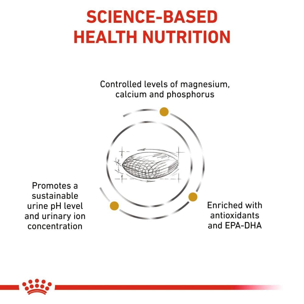 Royal Canin Veterinary Diet Urinary S/O Dog Dry Food image 5