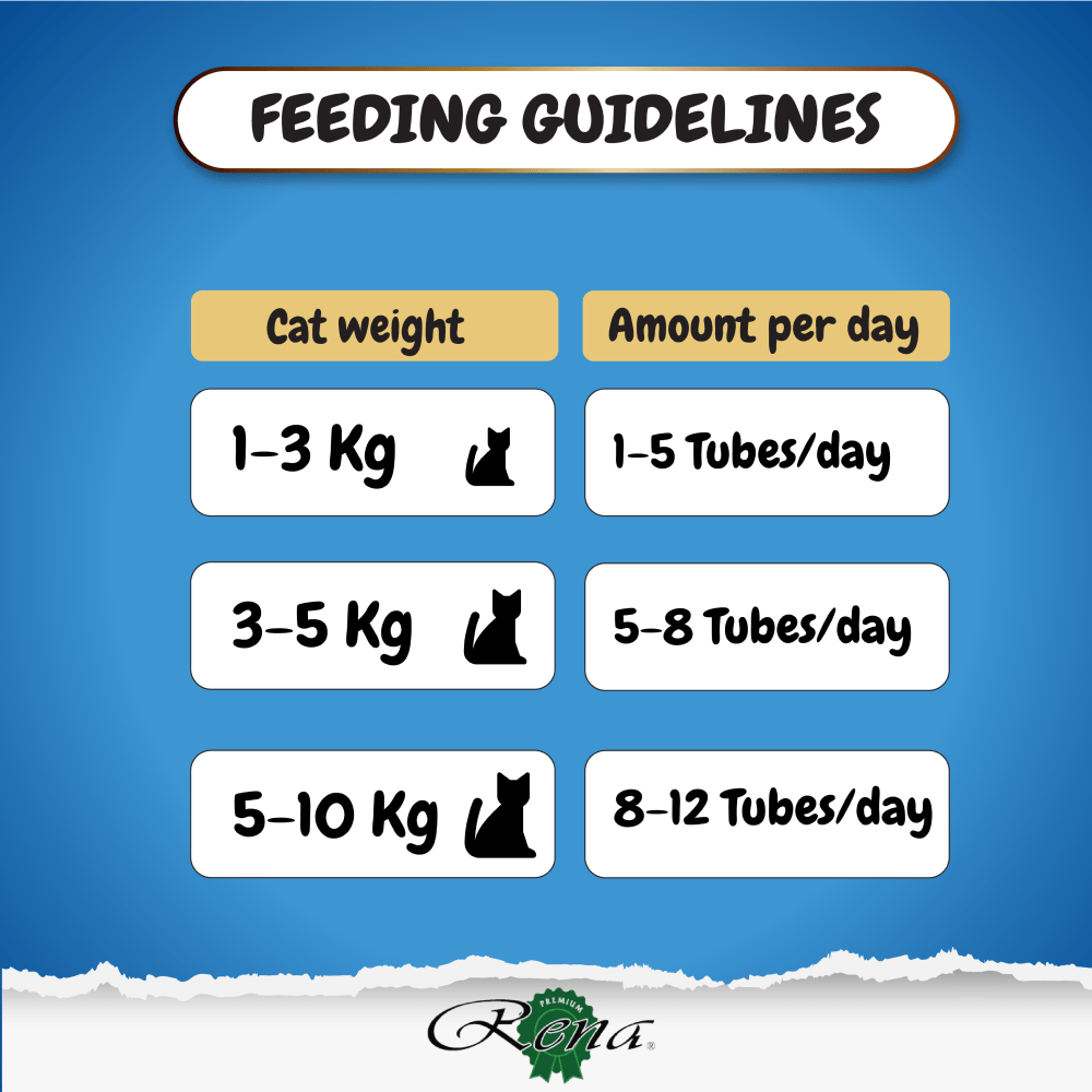 Kitty Licks Tuna Seafood Cat Treats image 6