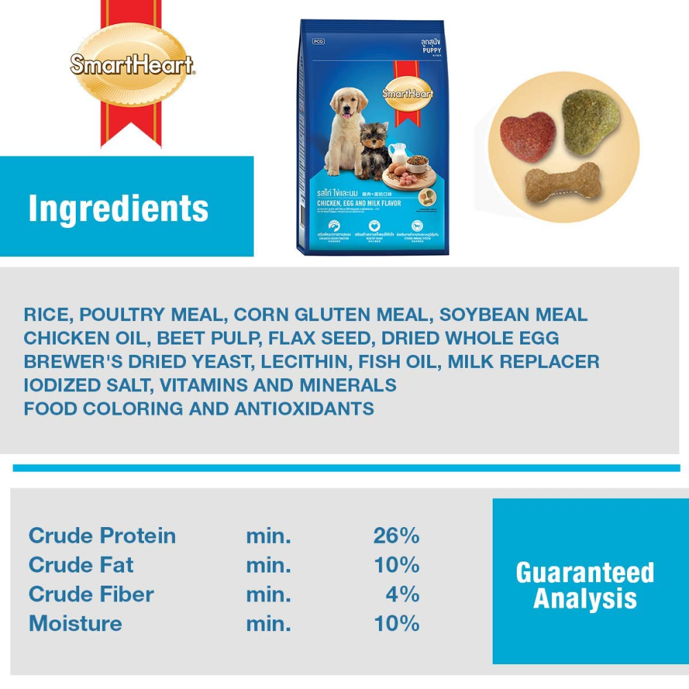 SmartHeart Chicken with Egg & Milk Puppy Dry Food image 5
