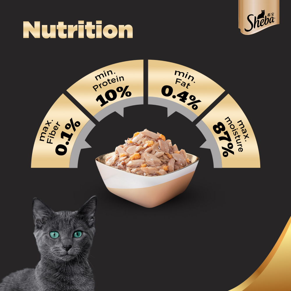 Sheba Skipjack & Salmon, Fish with Sasami and Maguro & Bream Fish Mix Premium Cat Wet Food Combo image 3