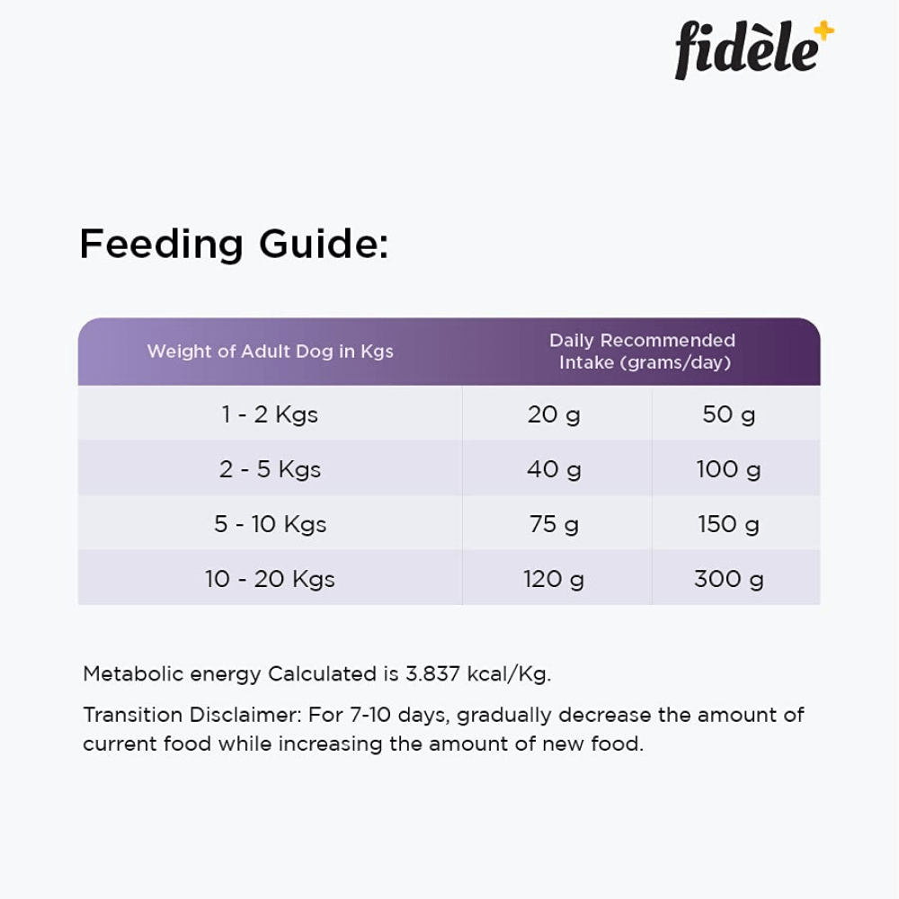 Fidele Plus Adult Small & Medium Dog Dry Food image 2