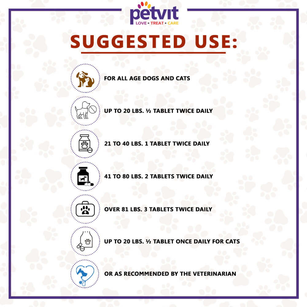 Petvit Allergy Aid Tablets for Dogs and Cats image 6
