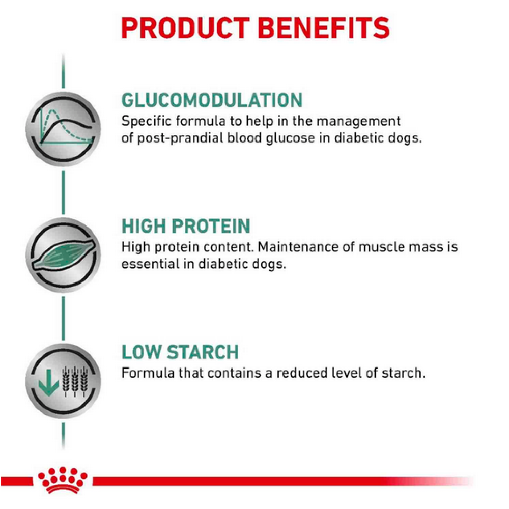 Royal Canin Diabetic Canine Dog Dry Food image 4