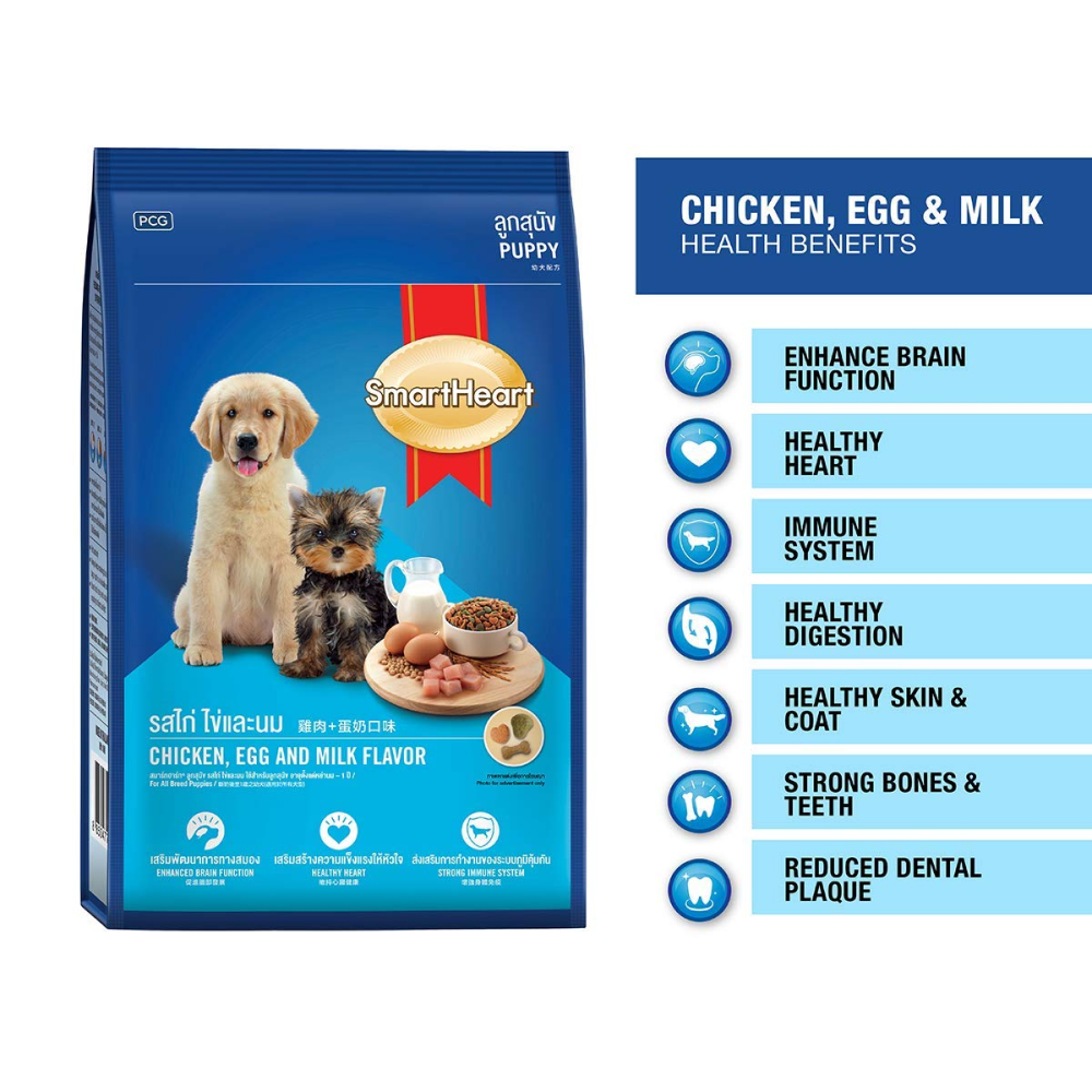 SmartHeart Chicken with Egg & Milk Puppy Dry Food image 3