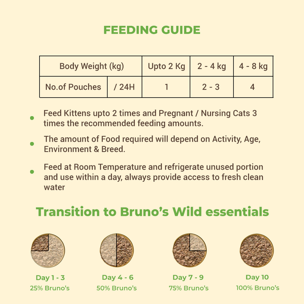 Bruno's Wild Essentials Tuna with Salmon & Parsely Cat Wet Food image 6