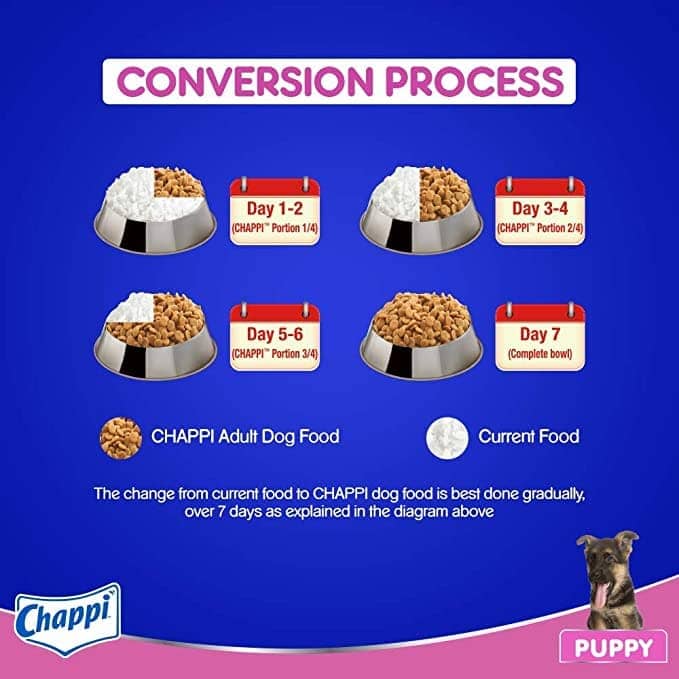 Chappi Chicken & Milk Dry Puppy Food image 5