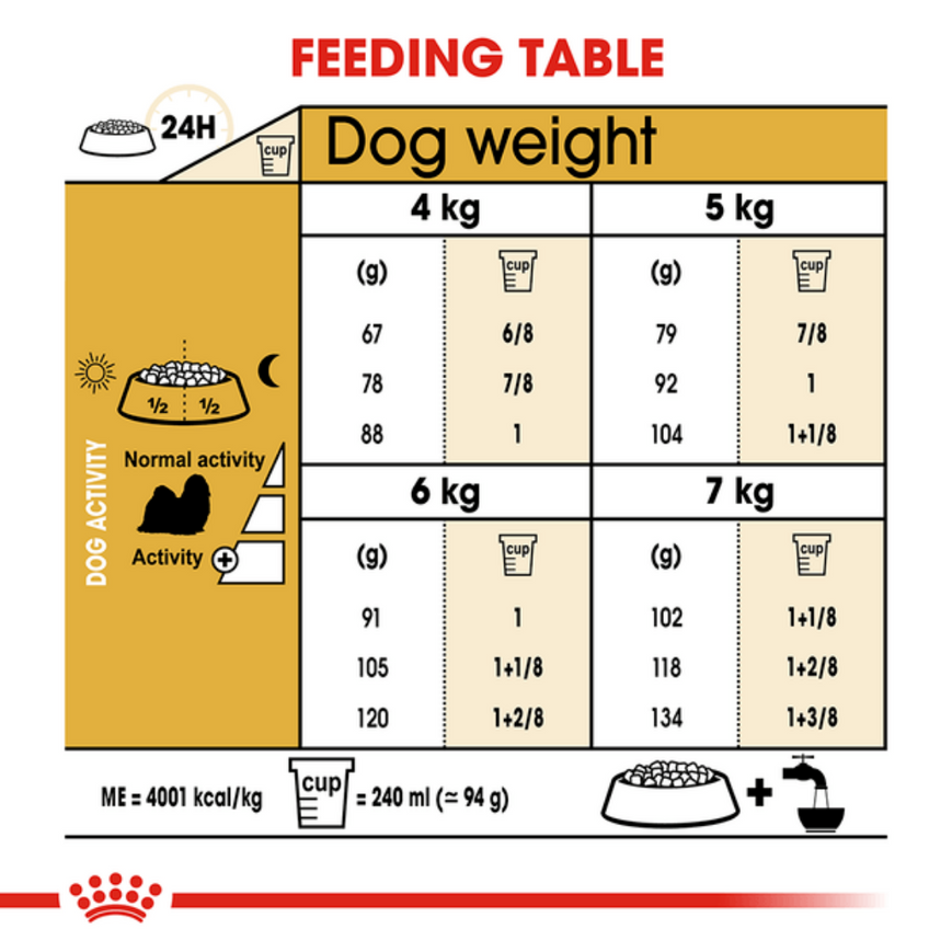 Royal Canin Shih Tzu Adult Dog Dry Food image 6