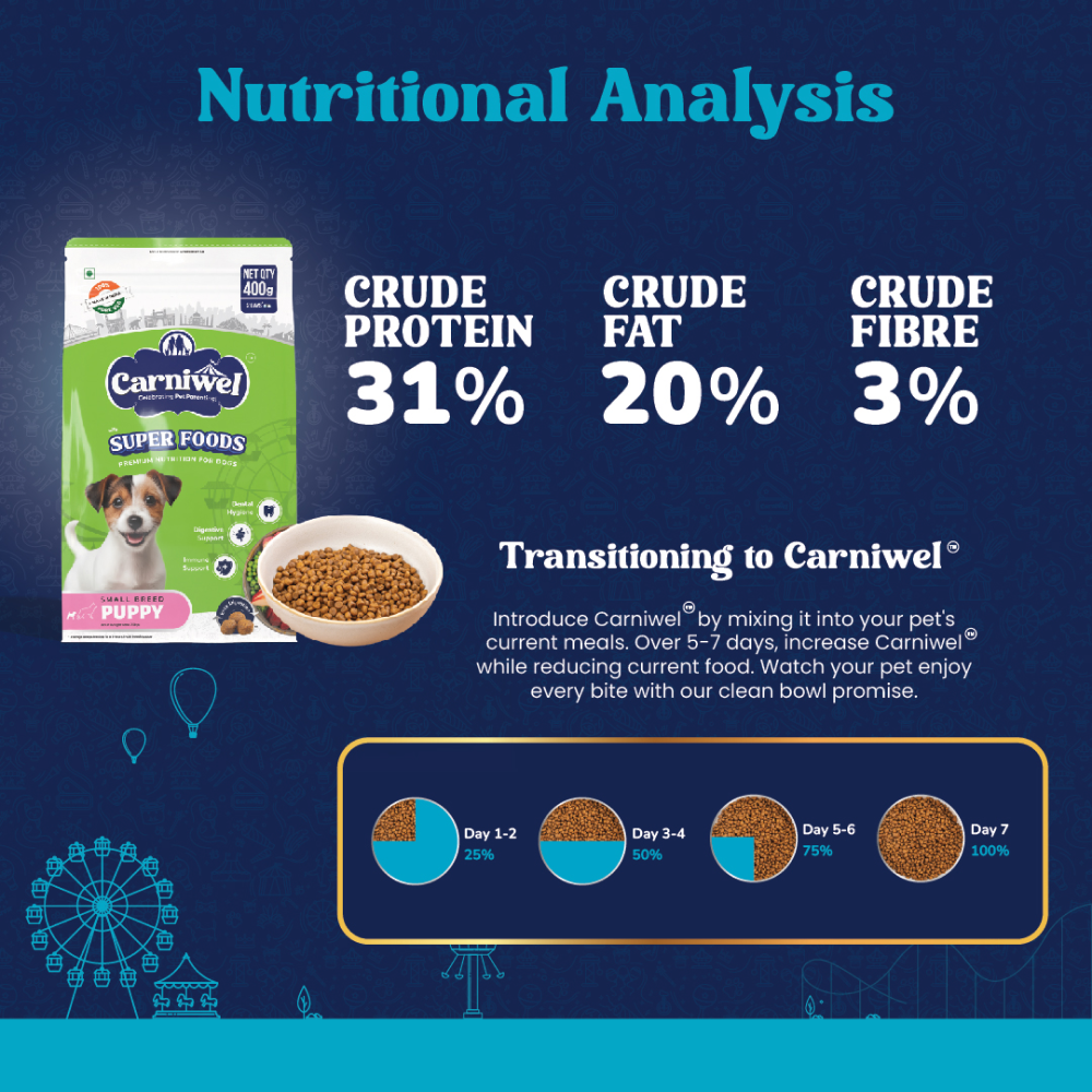 Carniwel Superfoods Veg Kibble Small Breed Puppy Dog Dry Food image 3