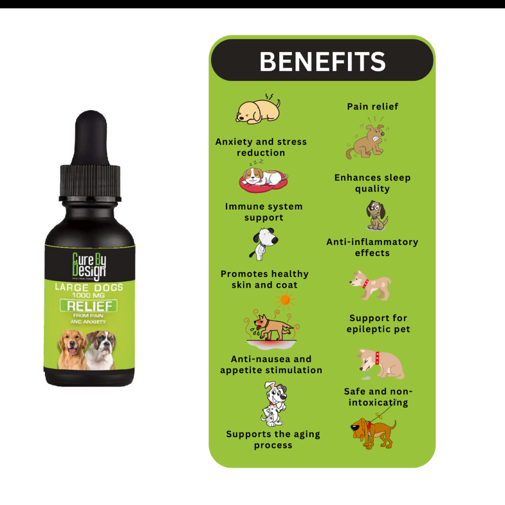 Cure By Design 1000mg CBD Relief Oil for Large Dogs (30ml) image 5