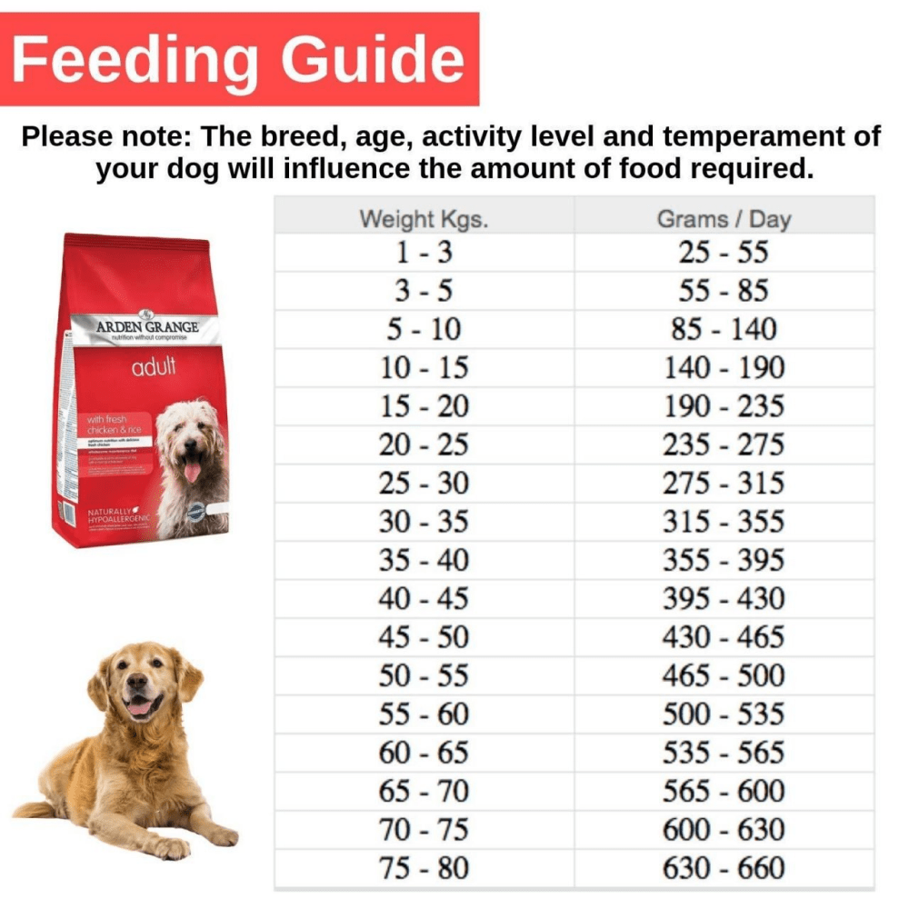 Arden Grange Chicken & Rice Adult Dog Dry Food image 3