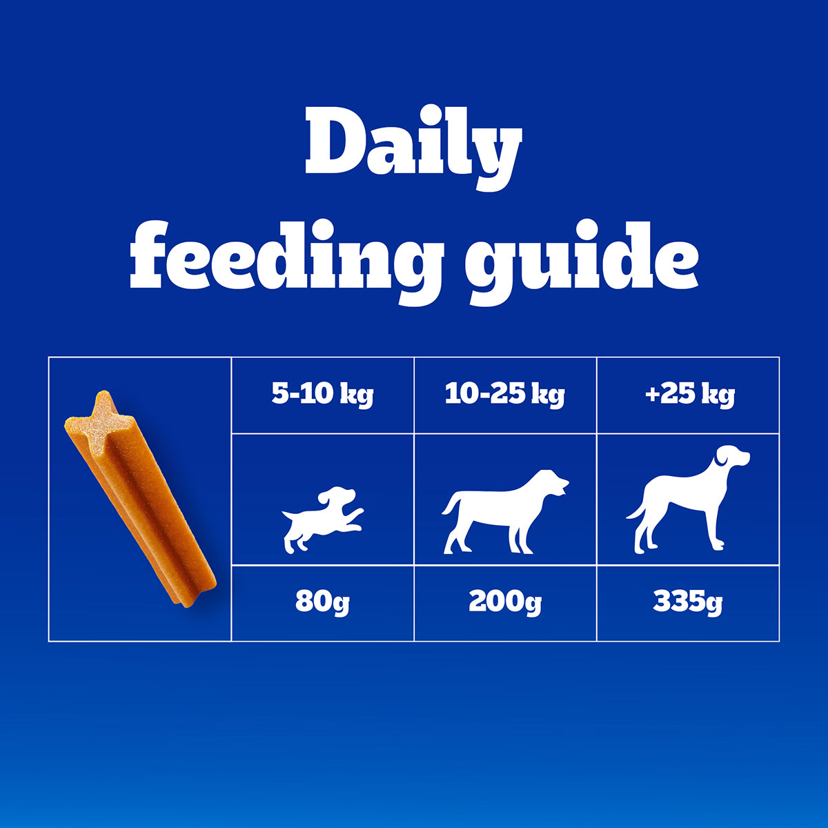 Pedigree Dentastix Oral Care for Adult (Small Breed of 5 to 10 kg) Dog Treats image 9