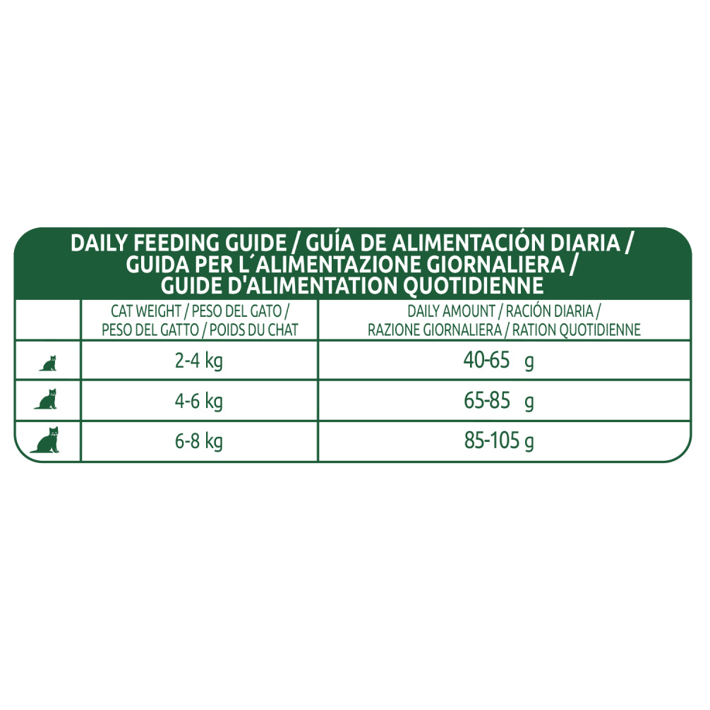 Affinity Libra Adult Cat Salmon Dry Food image 7
