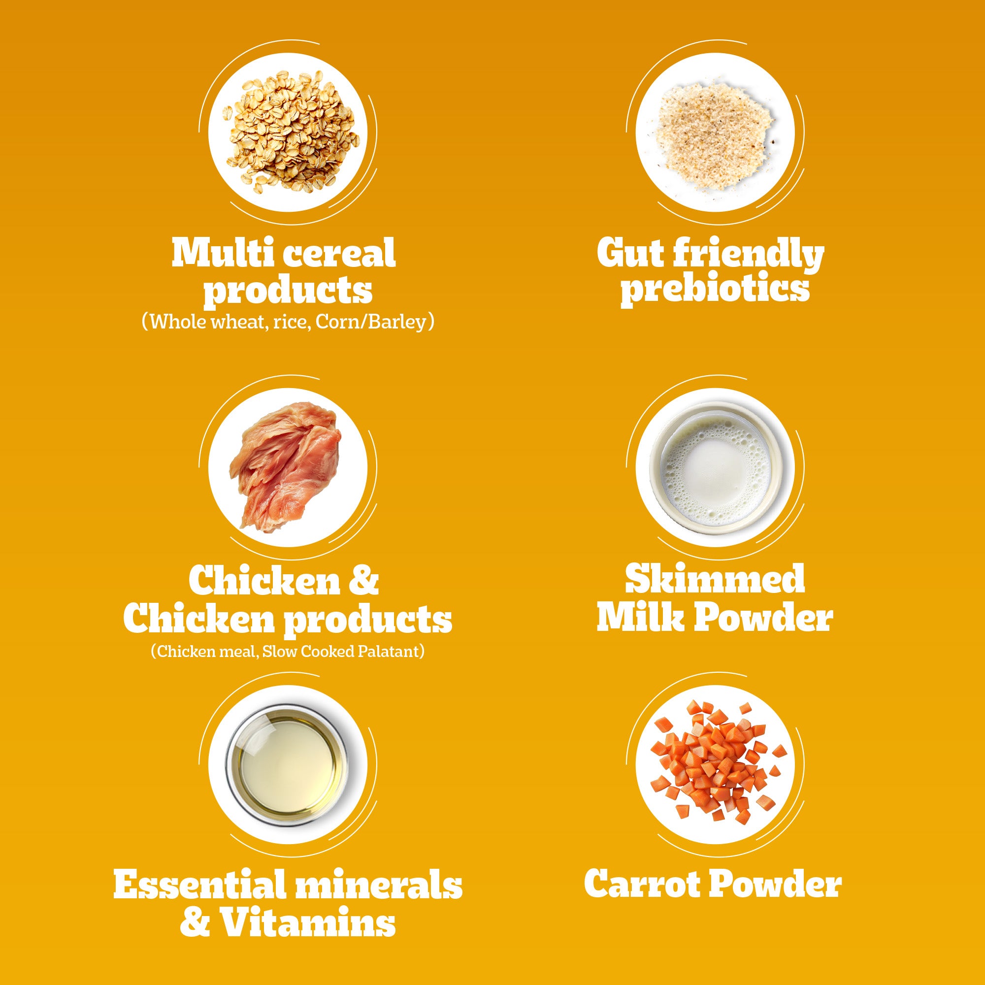 Pedigree Chicken and Milk Puppy Dog Dry Food image 10