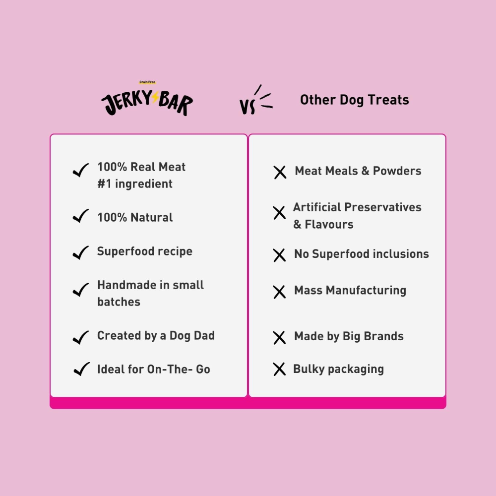 Homiee & Ginger Air Dried Grain Free Chicken, Mutton and Fish Jerky Bar Dog Treats Combo image 5