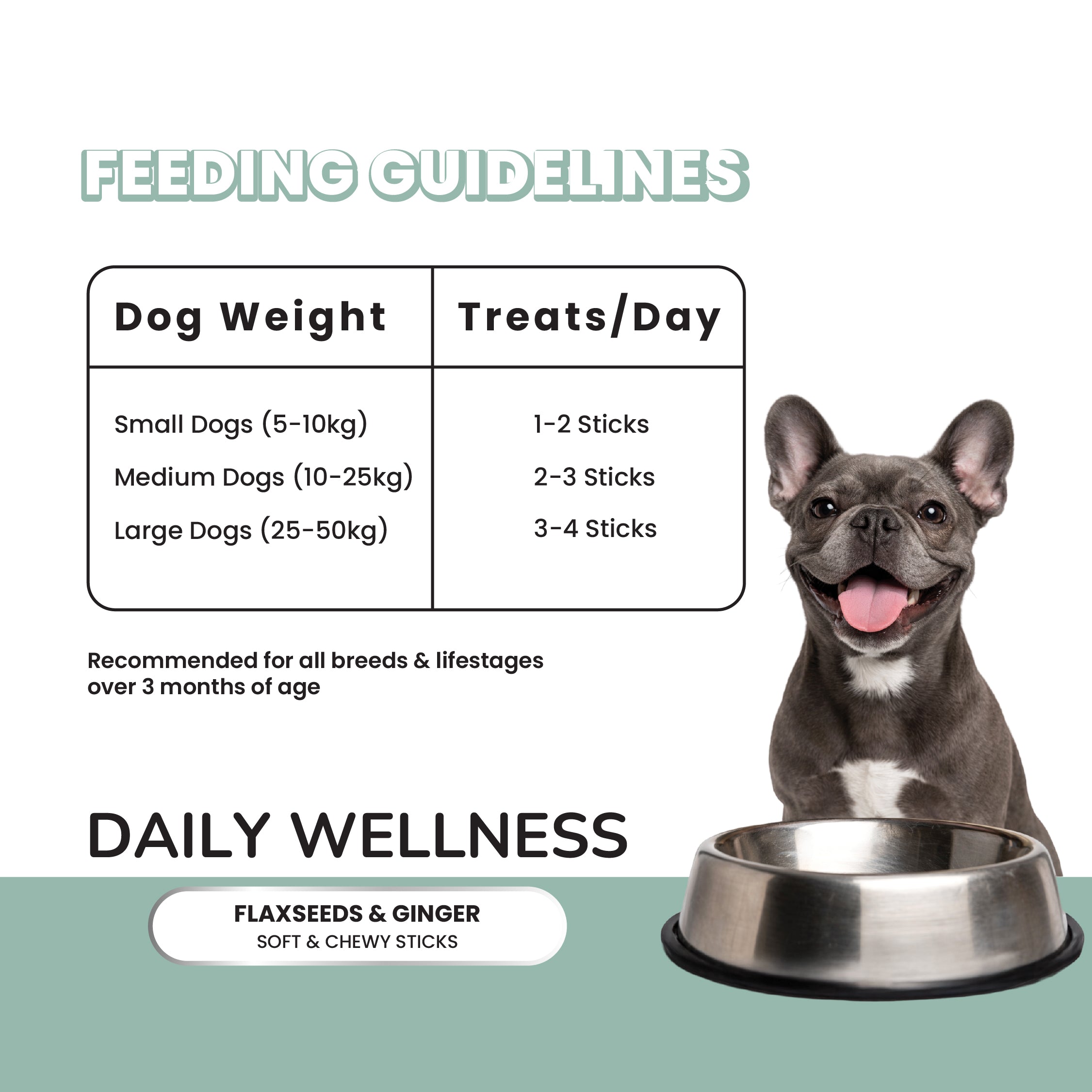 Fullr Daily Wellness Dog Treats Flaxseed & Ginger Soft & Chewy Sticks for Dogs image 5