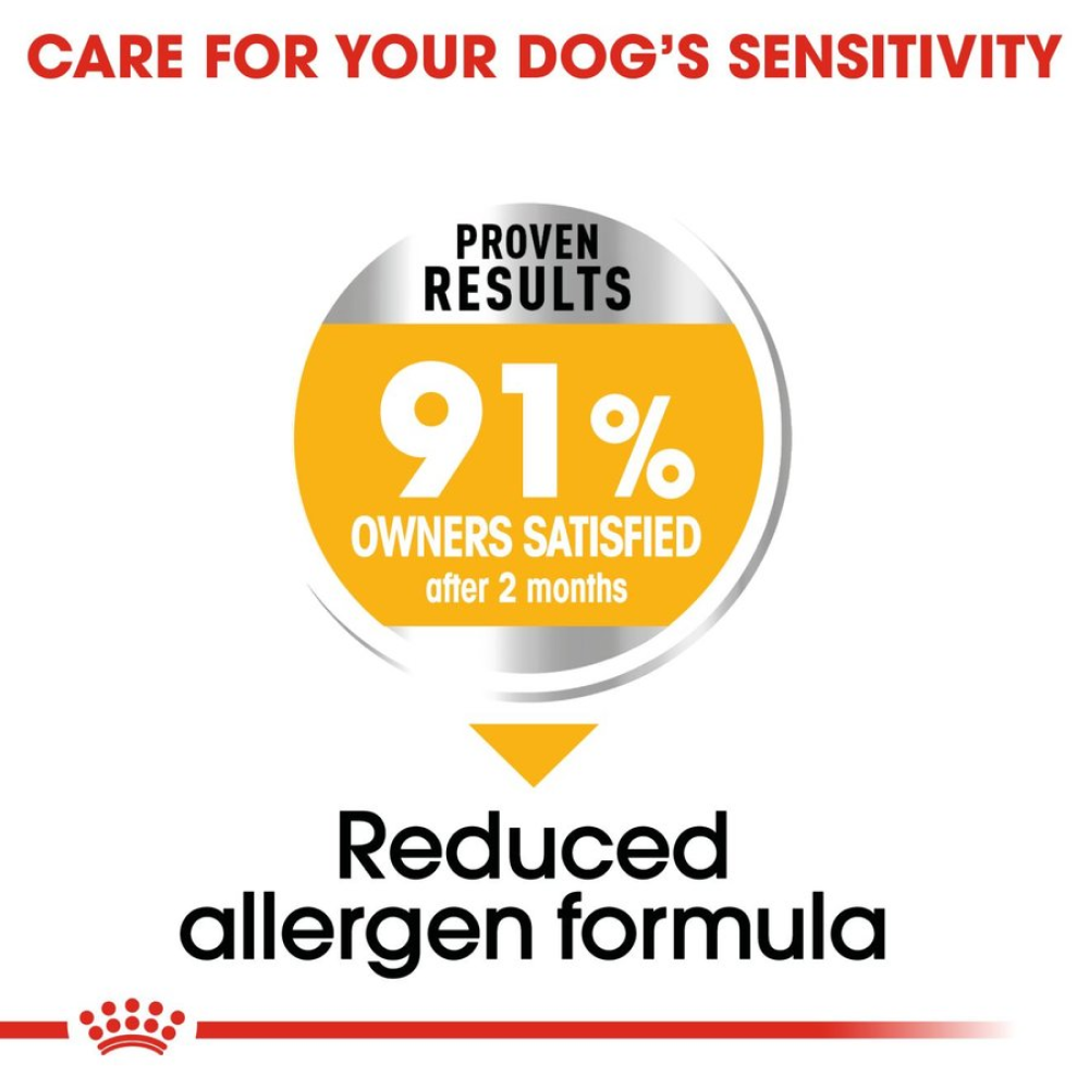 Royal Canin Derma Comfort Maxi Adult Dog Dry Food image 5