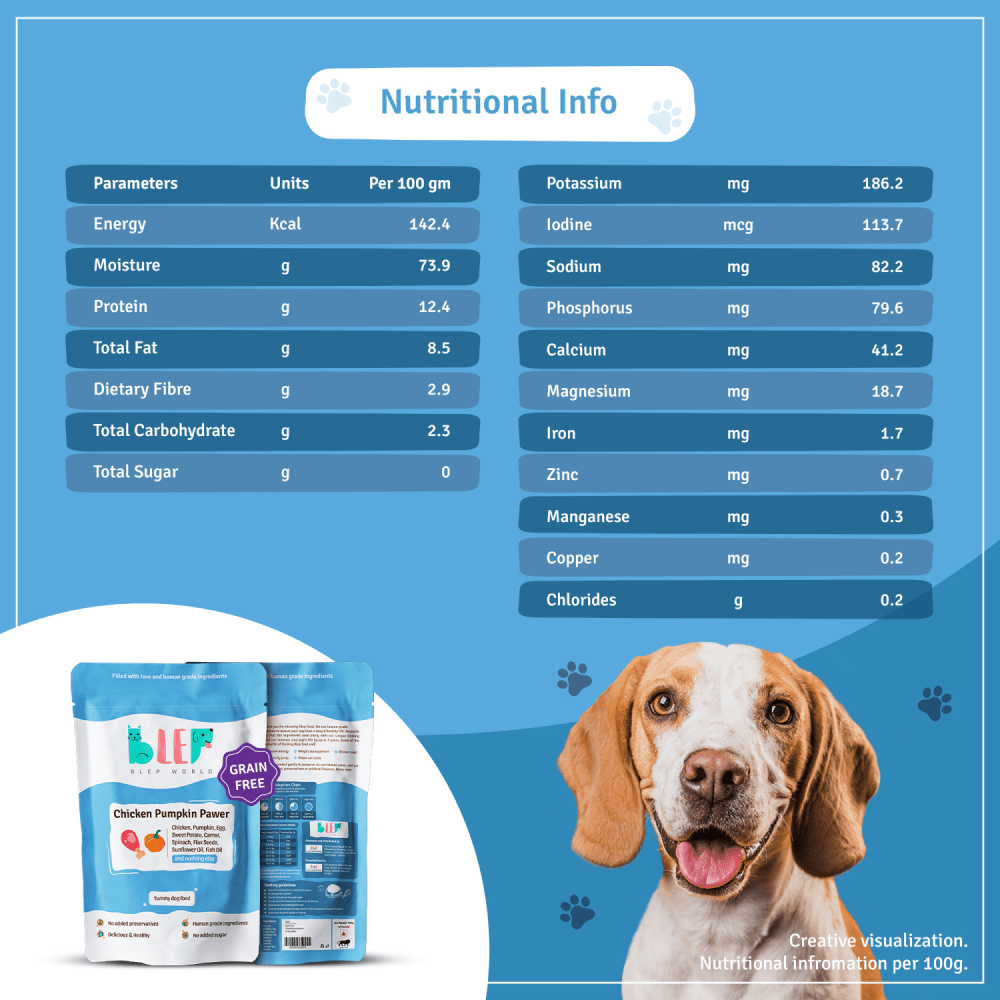BLEP Chicken & Pumpkin Pawer Dog Wet Food (200g) image 5